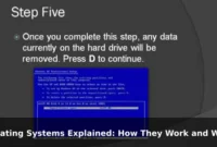 Operating Systems Explained: How They Work and Why They Matter