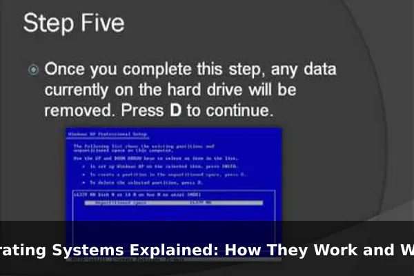 Operating Systems Explained: How They Work and Why They Matter