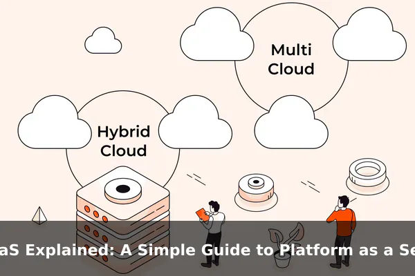 PaaS Explained: A Simple Guide to Platform as a Service