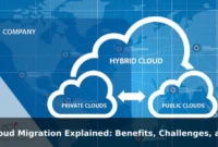 Cloud Migration Explained: Benefits, Challenges, and Steps