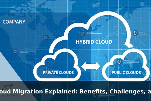 Cloud Migration Explained: Benefits, Challenges, and Steps