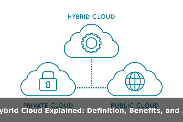 Hybrid Cloud Explained: Definition, Benefits, and Real Examples
