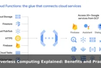 Serverless Computing Explained: Benefits and Practical Limits