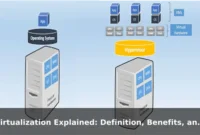 Virtualization Explained: Definition, Benefits, and Examples