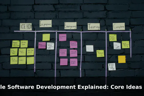 Agile Software Development Explained: Core Ideas and Benefits