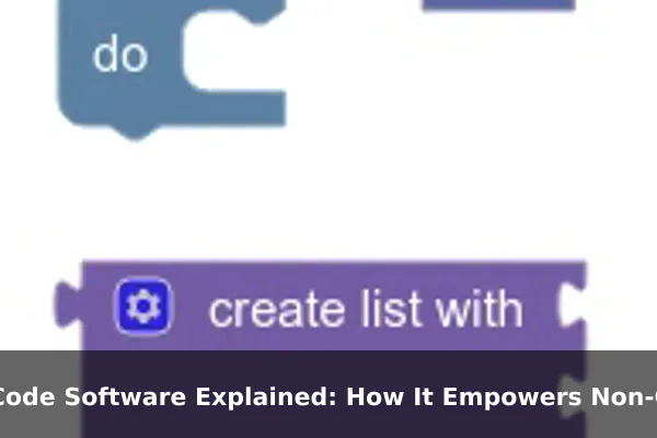 No-Code Software Explained: How It Empowers Non-Coders