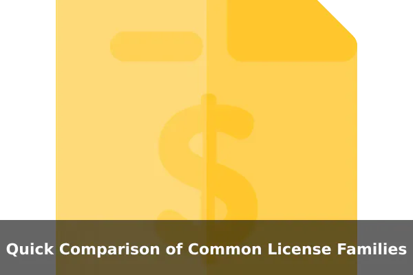 Quick Comparison of Common License Families