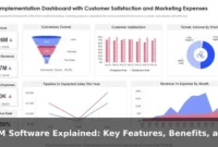 CRM Software Explained: Key Features, Benefits, and Examples