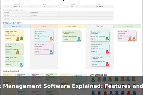 Task Management Software Explained: Features and Examples