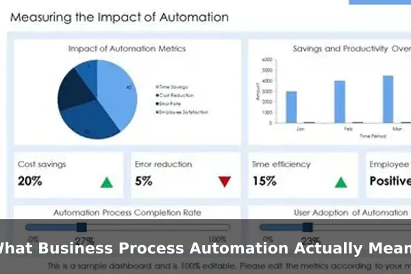 What Business Process Automation Actually Means