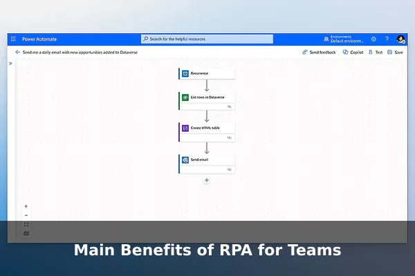 Main Benefits of RPA for Teams