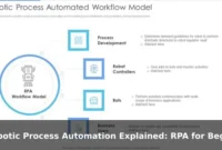 Robotic Process Automation Explained: RPA for Beginners