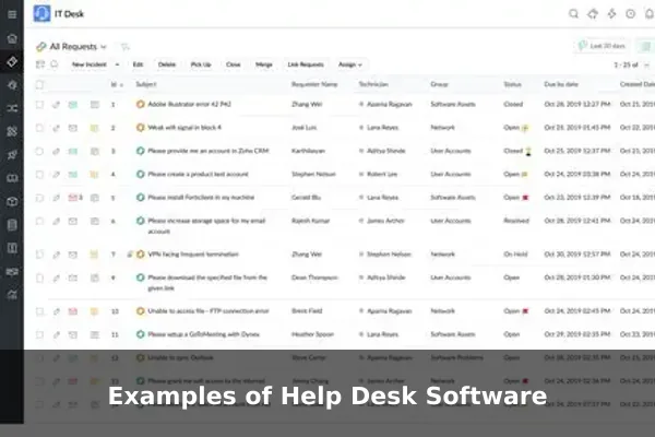 Examples of Help Desk Software