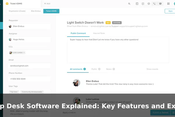 Help Desk Software Explained: Key Features and Examples