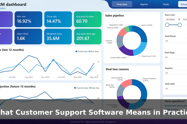 What Customer Support Software Means in Practice