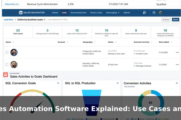Sales Automation Software Explained: Use Cases and Examples